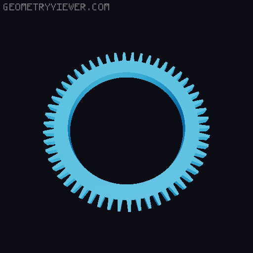 Extruder Visualizer 3D model thumbnail