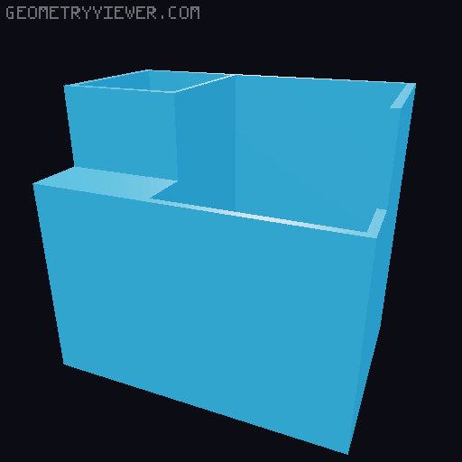 Horrified Dungeons and Dragons. 3D model thumbnail