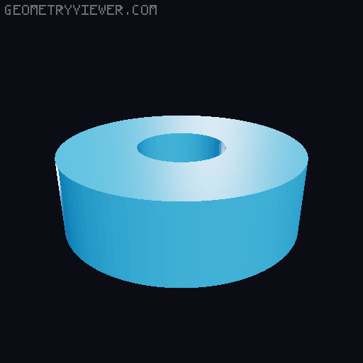 TUSH for Drybox 3D model thumbnail
