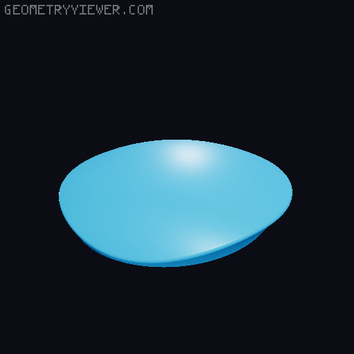 Mario Super Mushroom Bowl (From Toadstool Café in Super Nintendo World) 3D model thumbnail