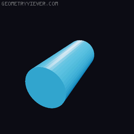 40mm attachments 3D model thumbnail