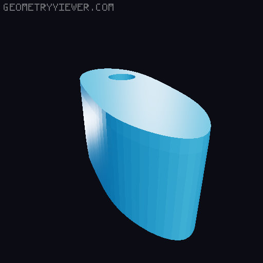 Sonic - Classic 3D model thumbnail