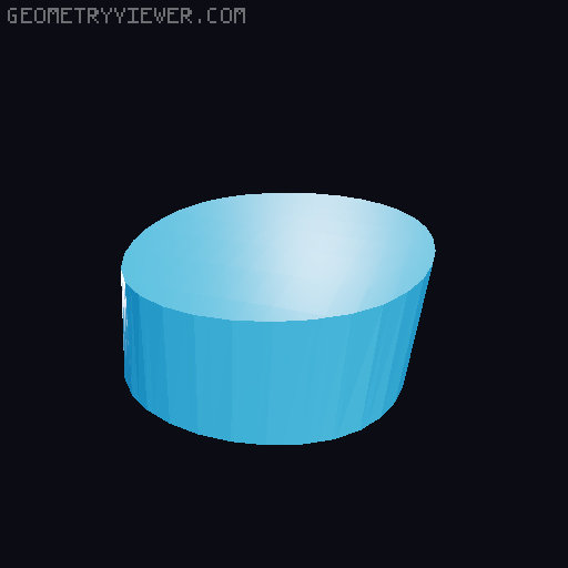 Sylvester the Cat 3D model thumbnail