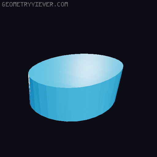 Sylvester the Cat 3D model thumbnail