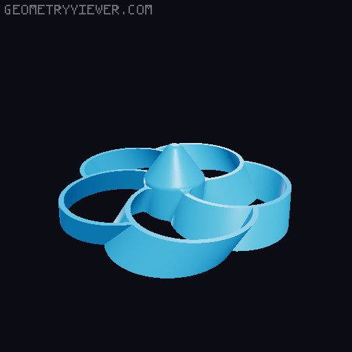 Toroidal Propeller Pack 3D model thumbnail