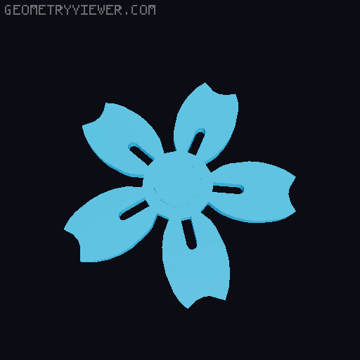 Mega Extruder Rotation Visualizer Bundle 3D model thumbnail