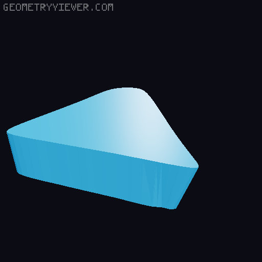 Sonic - Classic 3D model thumbnail