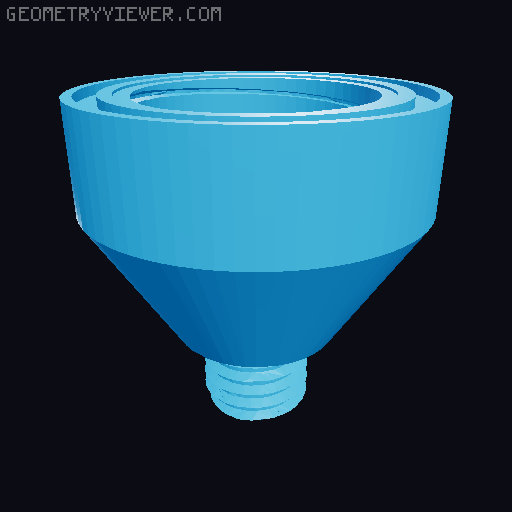 Emitter And Blade 3D model thumbnail