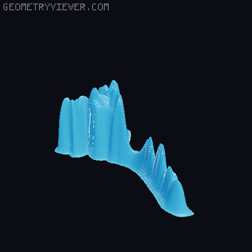 Topographic World Map 3D model thumbnail
