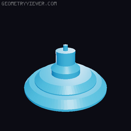 Z-Axis Visualiser - Pilot Snoopy 3D model thumbnail