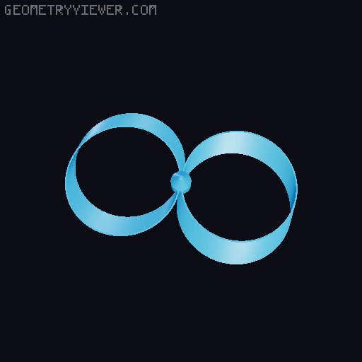 Toroidal Propeller Pack 3D model thumbnail