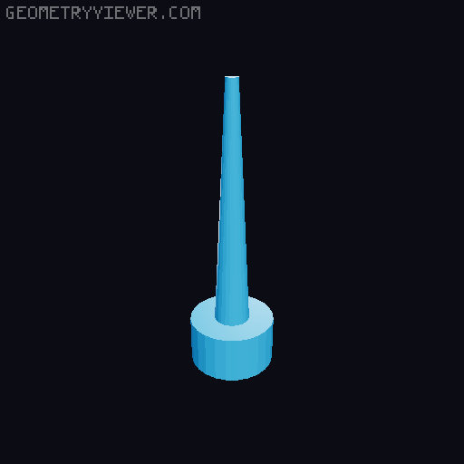Party Pooper cake candle holder 3D model thumbnail