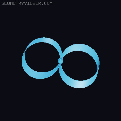 Toroidal Propeller Pack 3D model thumbnail