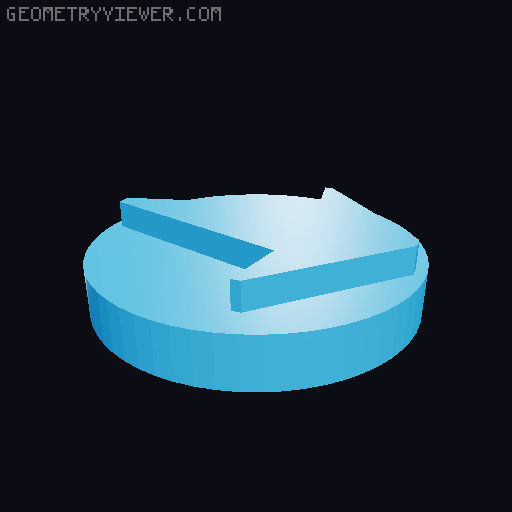 Magic: The Gathering Counters / Chips UPDATED 5-3-2019 (Life, Mana, Abilities, Loyalty, Energy, Power, Toughness) MtG #MtGCounters 3D model thumbnail