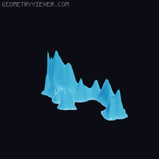 Topographic World Map 3D model thumbnail