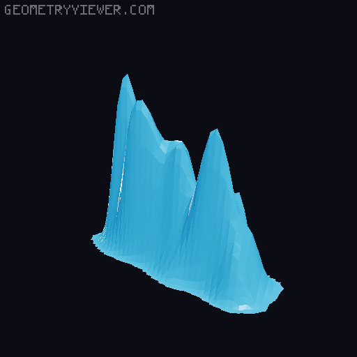 Topographic World Map 3D model thumbnail