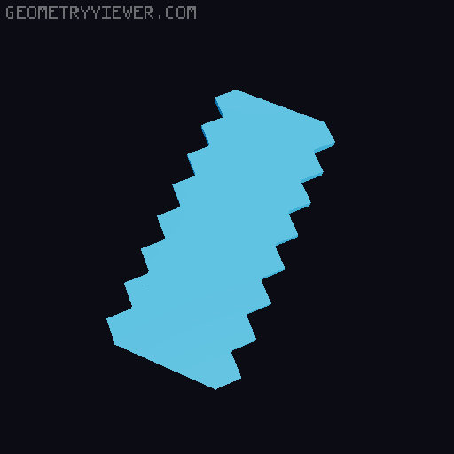 Tape cutter 3D model thumbnail