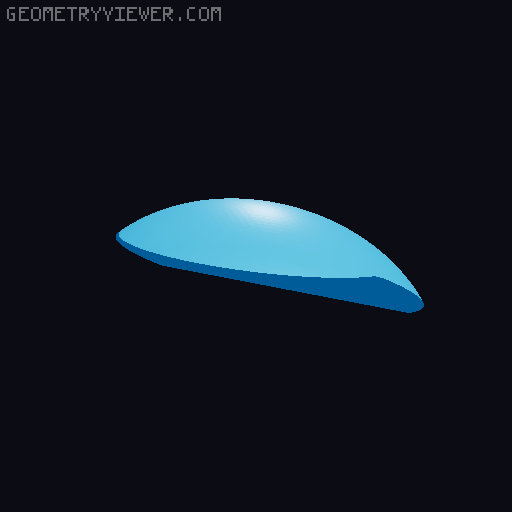 3D Idealised rotational landslide model 3D model thumbnail
