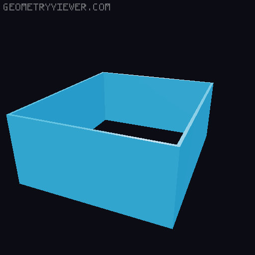 Horrified Dungeons and Dragons. 3D model thumbnail