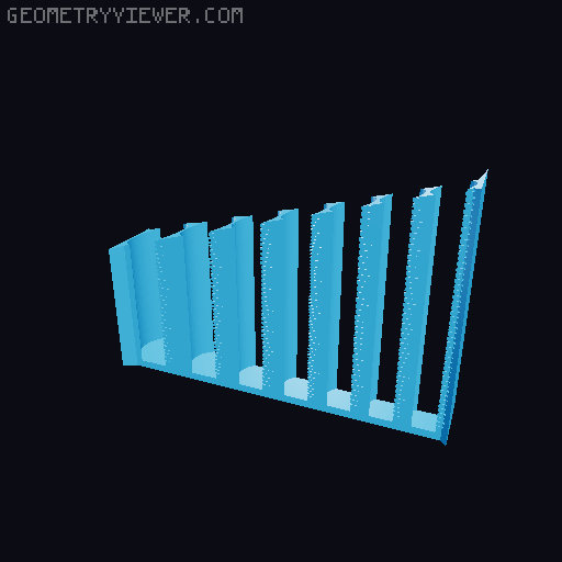 Improved Auto Coin Sorter 3D model thumbnail