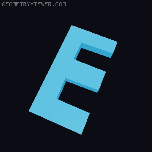 Endless Alphabet and Reader 3D model thumbnail