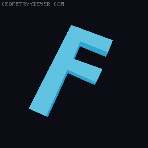 Endless Alphabet and Reader 3D model thumbnail