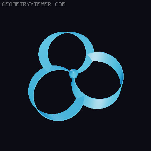 Toroidal Propeller Pack 3D model thumbnail