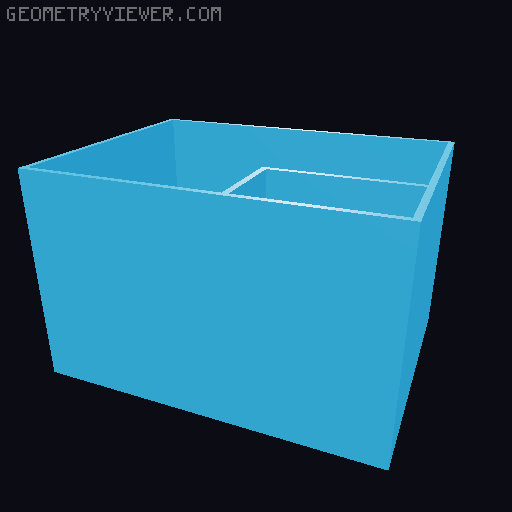 Horrified Dungeons and Dragons. 3D model thumbnail