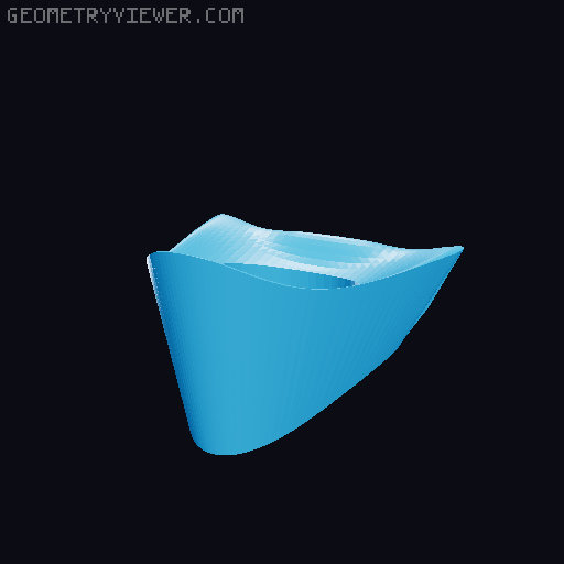 Sylvester the Cat 3D model thumbnail