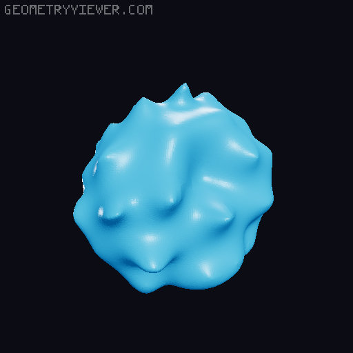 Grinch Bowl 3D model thumbnail