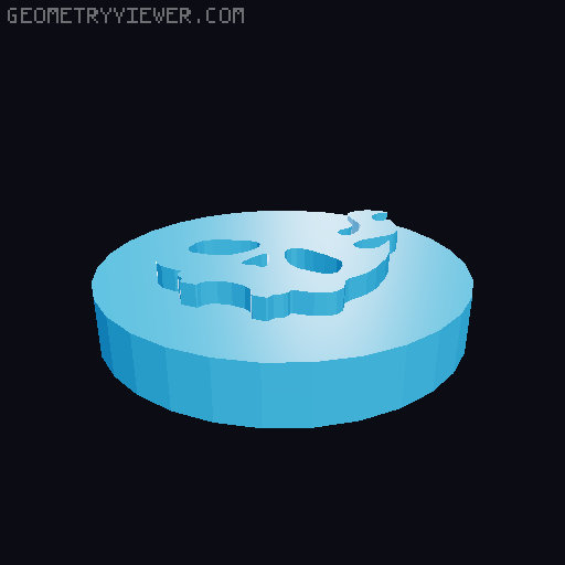 Magic The Gathering Counters | Goad, Finality, Suspect 3D model thumbnail