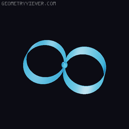 Toroidal Propeller Pack 3D model thumbnail