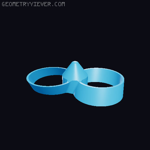 Toroidal Propeller Pack 3D model thumbnail
