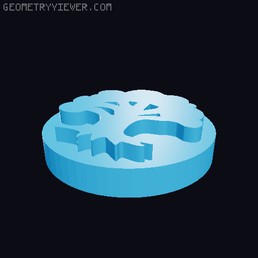 Magic: The Gathering Counters / Chips UPDATED 5-3-2019 (Life, Mana, Abilities, Loyalty, Energy, Power, Toughness) MtG #MtGCounters 3D model thumbnail