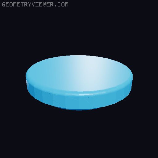 BFDIE Jammy 3D model thumbnail