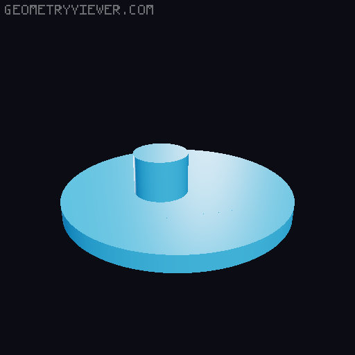Terrain mushroom with different caps 3D model thumbnail