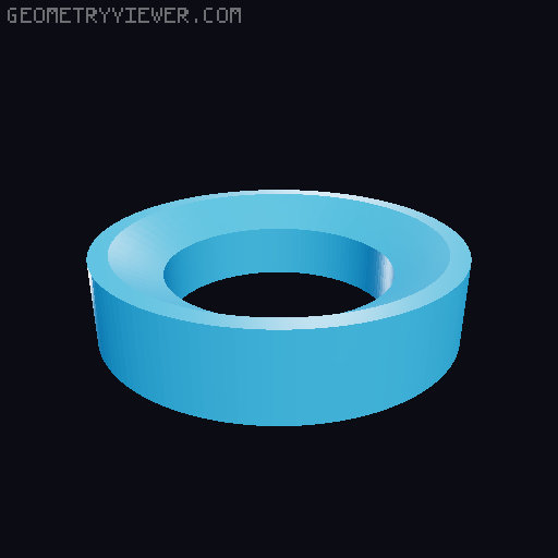 Even More MASSIVE Washers Collection 2 3D model thumbnail