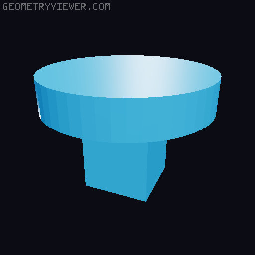 Has the dog been fed? 3D model thumbnail