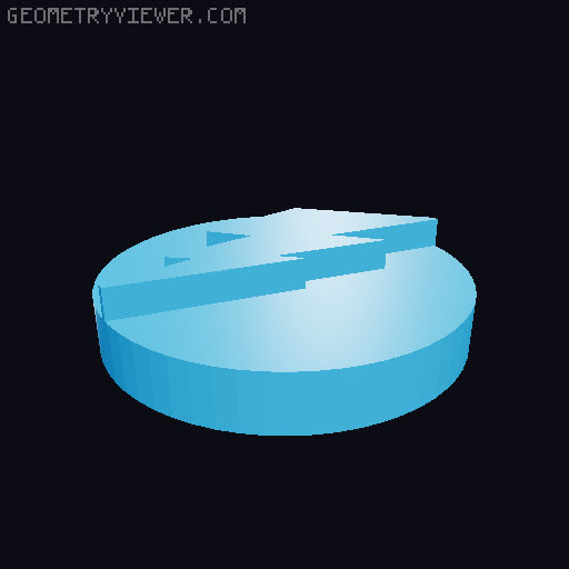 Magic: The Gathering Counters / Chips UPDATED 5-3-2019 (Life, Mana, Abilities, Loyalty, Energy, Power, Toughness) MtG #MtGCounters 3D model thumbnail