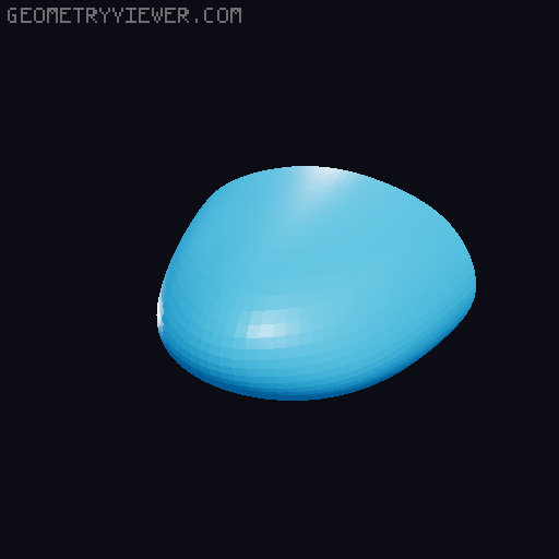 Sonic - Classic 3D model thumbnail