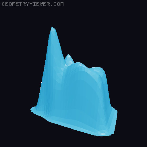 Topographic World Map 3D model thumbnail