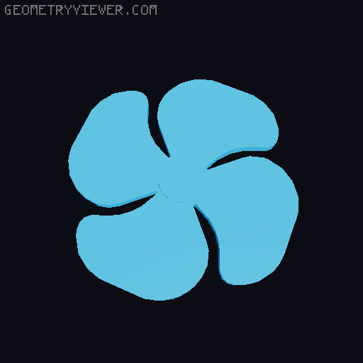 Mega Extruder Rotation Visualizer Bundle 3D model thumbnail