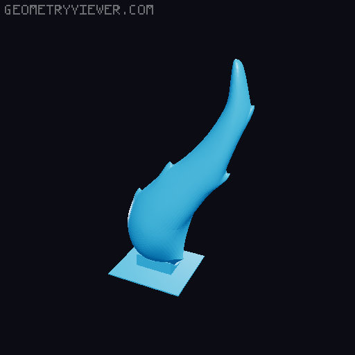 Yosemite Sam 3D model thumbnail