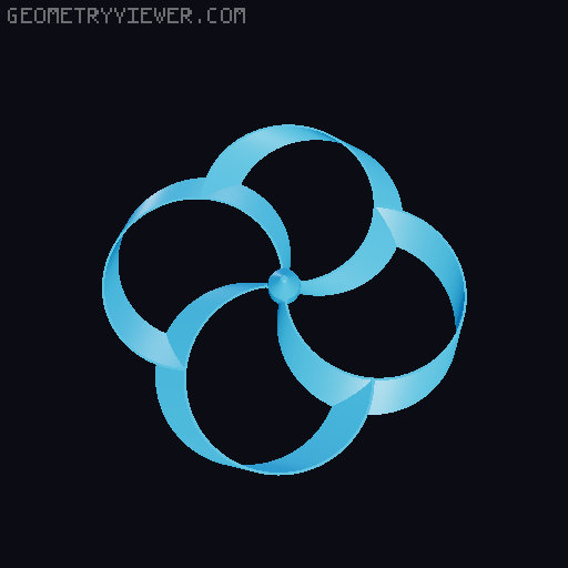 Toroidal Propeller Pack 3D model thumbnail