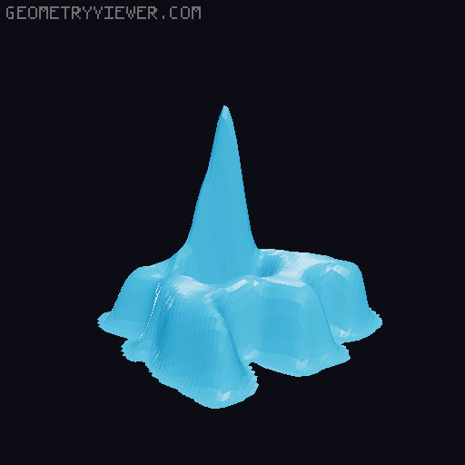 Topographic World Map 3D model thumbnail