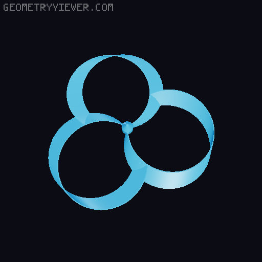 Toroidal Propeller Pack 3D model thumbnail