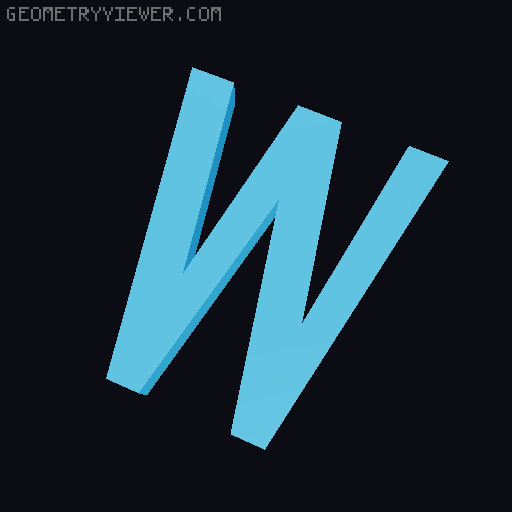 Endless Alphabet and Reader 3D model thumbnail