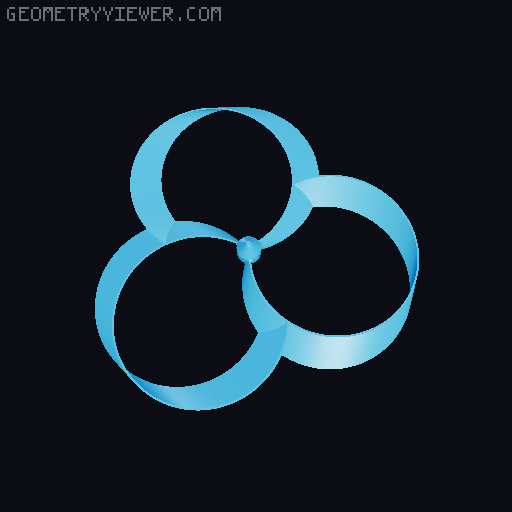 Toroidal Propeller Pack 3D model thumbnail