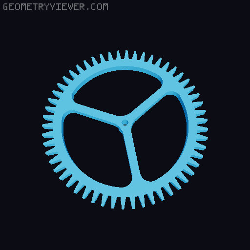 iOS Settings Extruder Visualizer for Sovol SV06 3D model thumbnail
