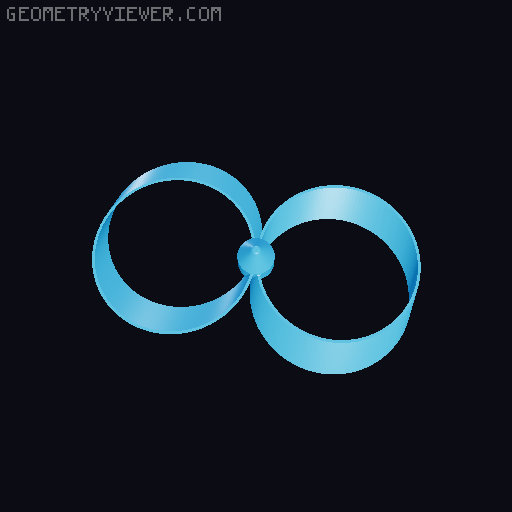 Toroidal Propeller Pack 3D model thumbnail